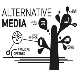 Awesome Video Gallery