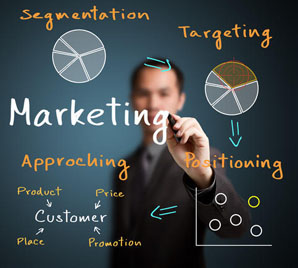 Awesome Video Gallery